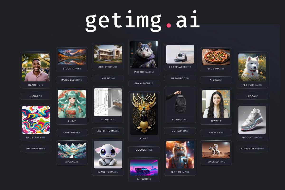 How to Create Image with Getimg AI