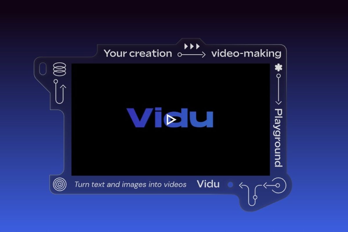 Vidu ai video generator